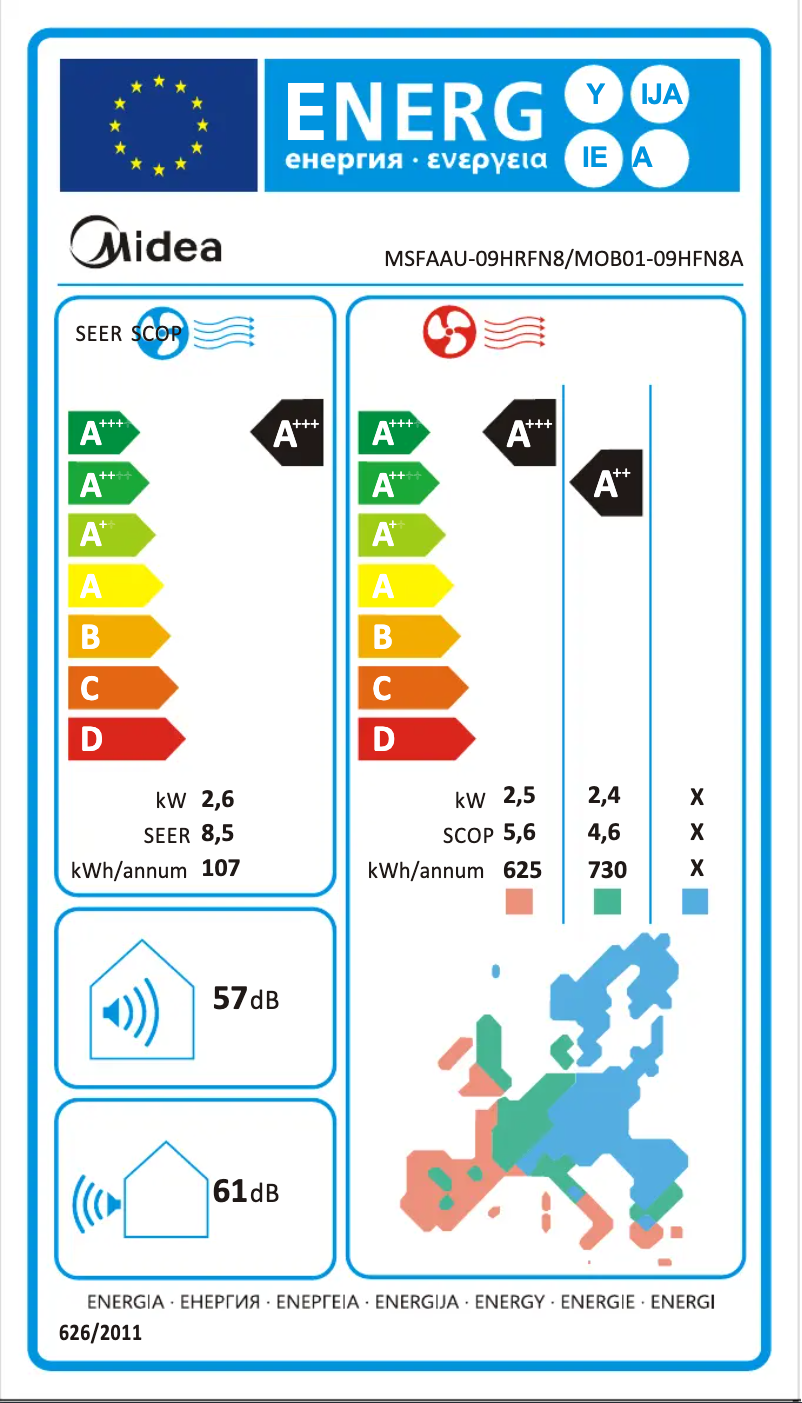 Página 1 del manual Manual de usuario Midea MOB01-09HFN8A