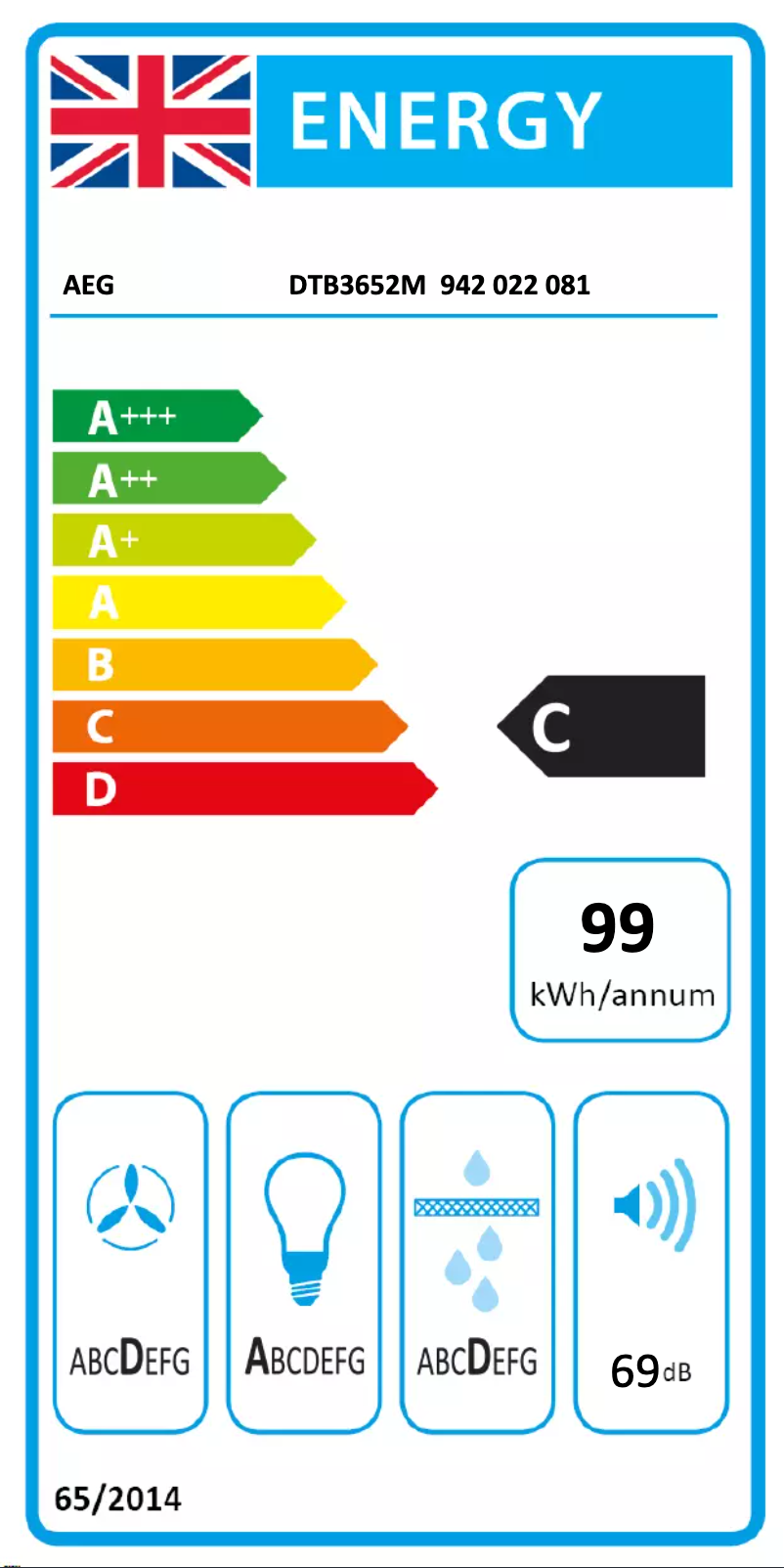 Página nº 1 - Etiqueta energética AEG DTB3652M