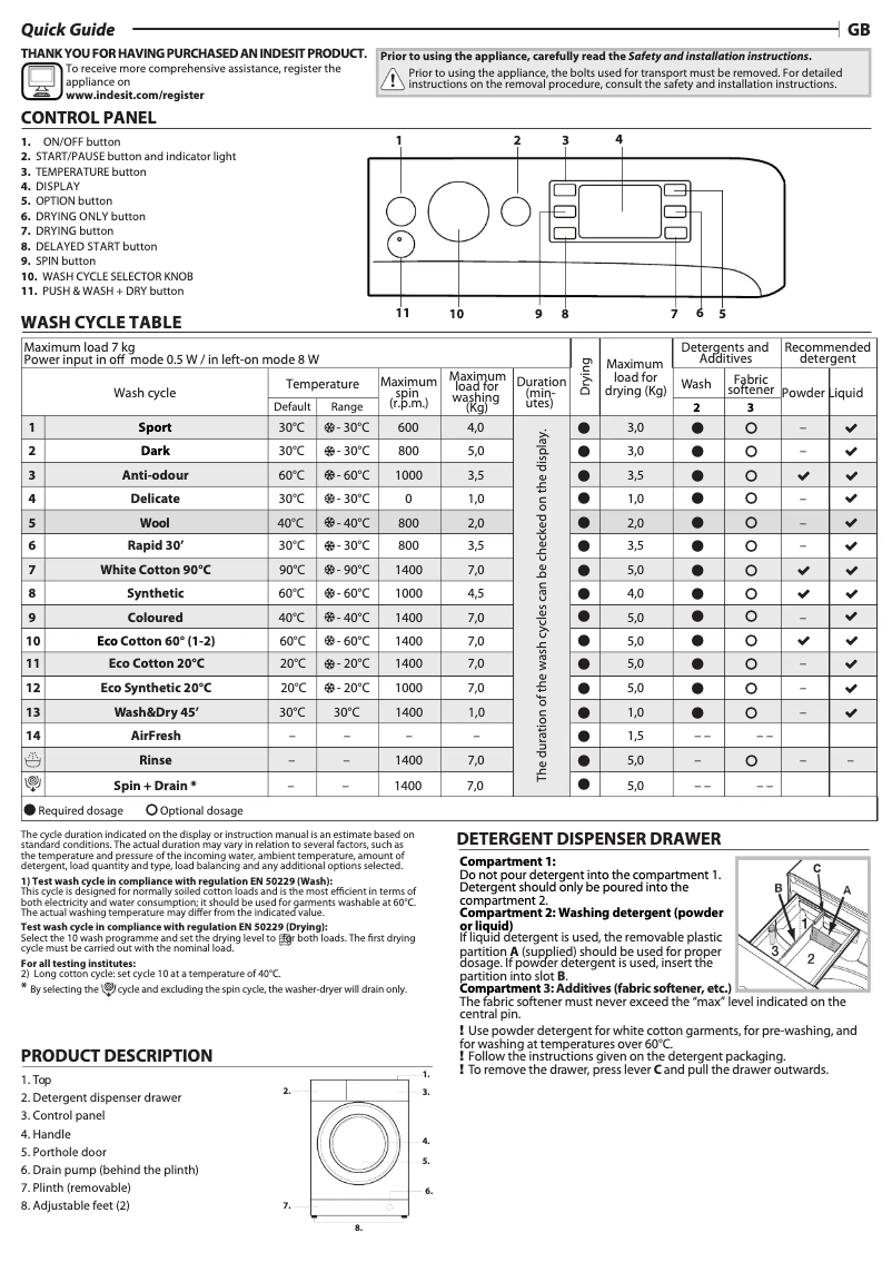 Imagen de la primera página del manual del dispositivo XWDE 751480X S UK