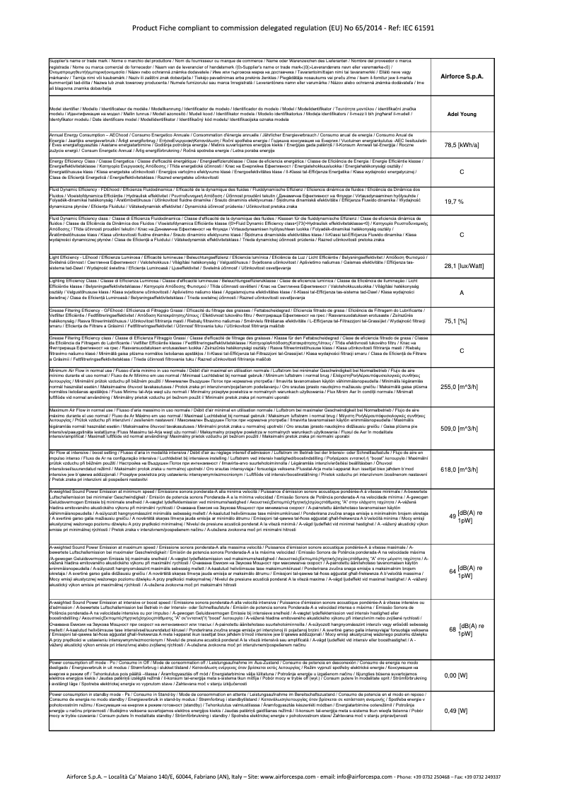 Página 1 del manual Ficha técnica Airforce Adel