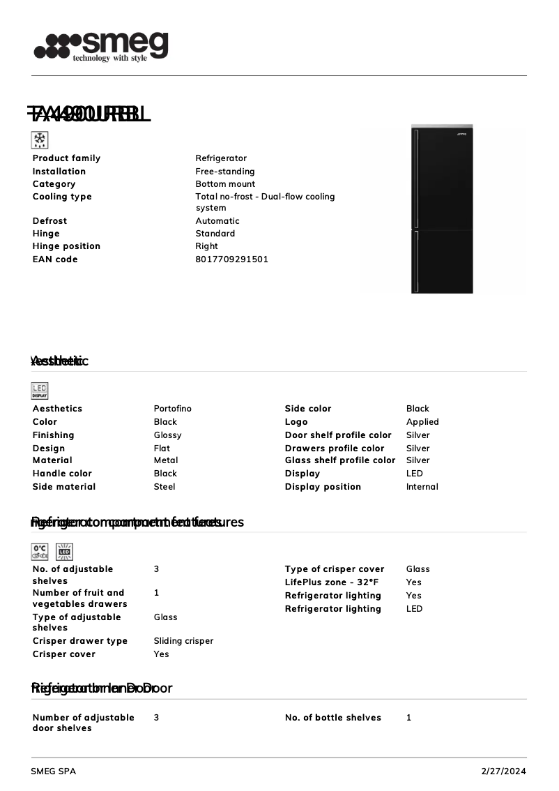 Página 1 del manual Ficha técnica Smeg FA490URBL
