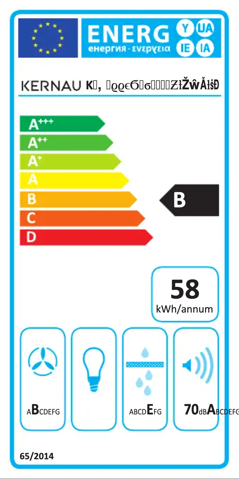 Página 1 del manual Etiqueta energética Kernau KCH 5590.1 B