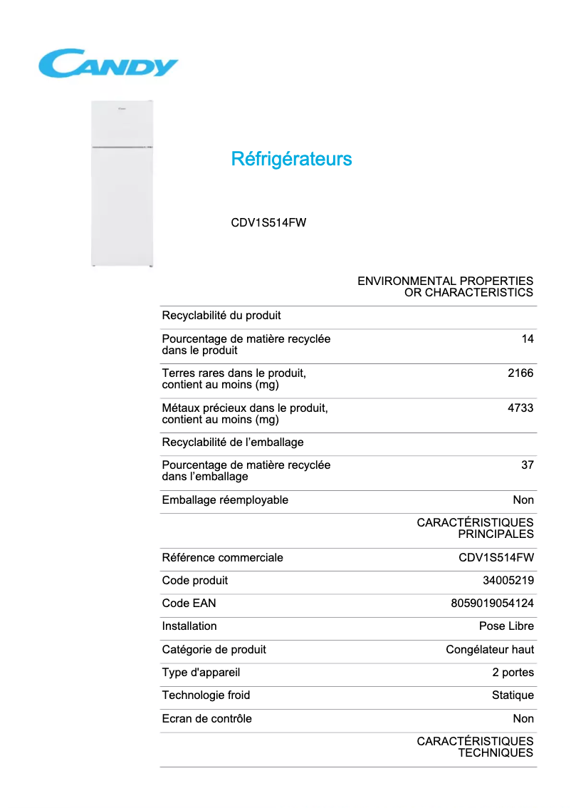 Imagen de la primera página del manual del dispositivo CDV1S514FW
