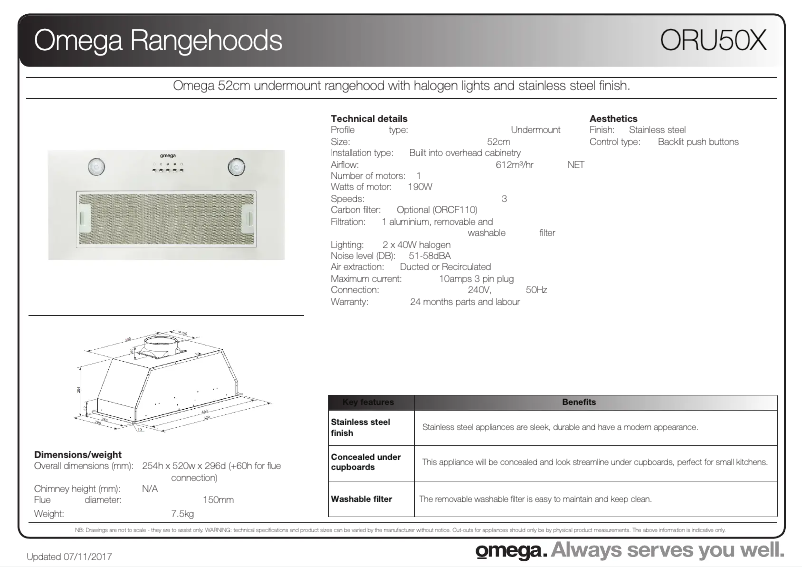 Imagen de la primera página del manual del dispositivo ORU50X