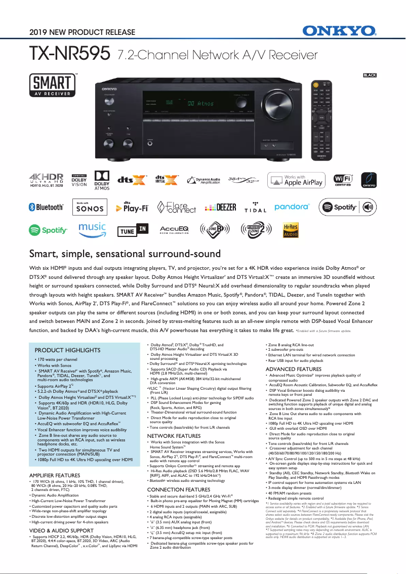 Página 1 del manual Ficha técnica Onkyo TX-NR595