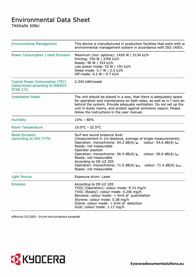 Página 1 del manual Ficha técnica Kyocera TASKalfa 508ci