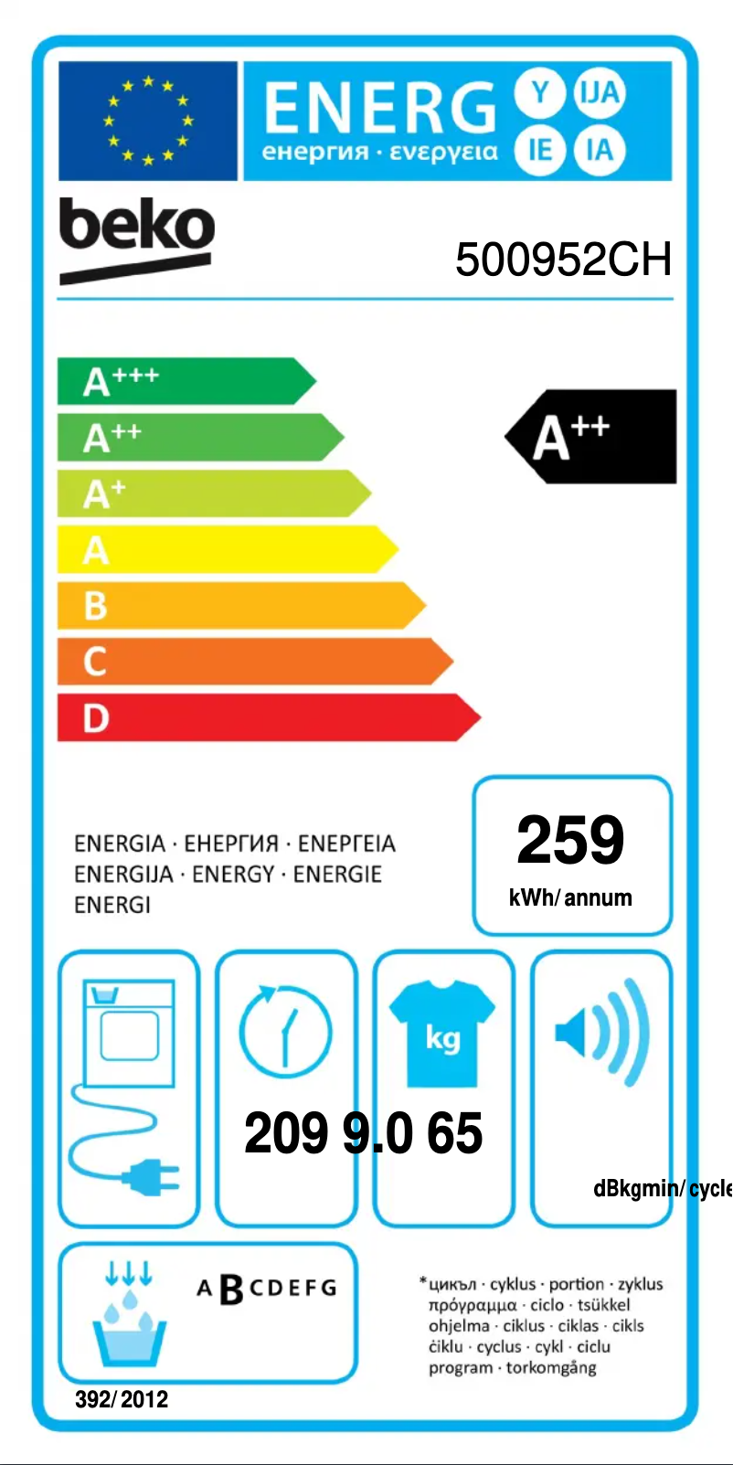 Imagen de la primera página del manual del dispositivo 500952CH