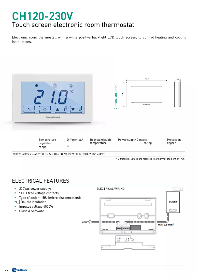 Imagen de la primera página del manual del dispositivo CH120-230V