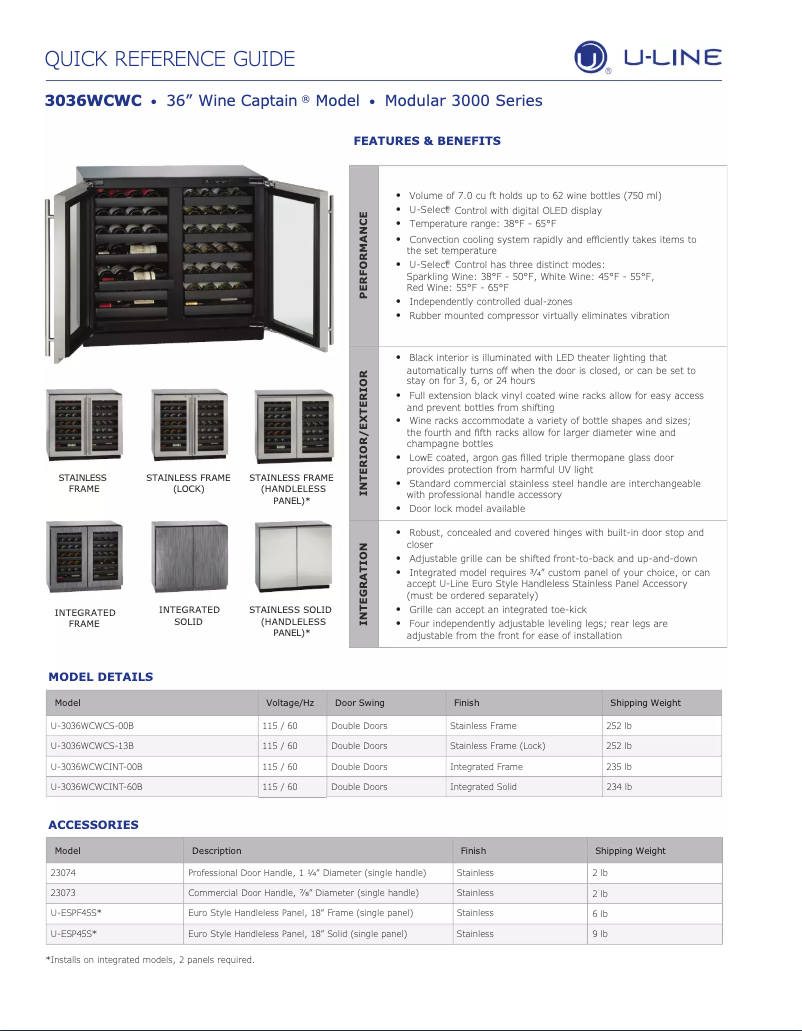 Imagen de la primera página del manual del dispositivo U-3036WCWCS-13B