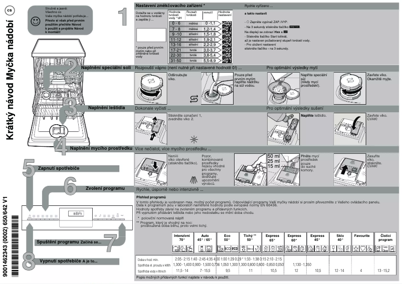 Imagen de la primera página del manual del dispositivo SMI4ECS14E