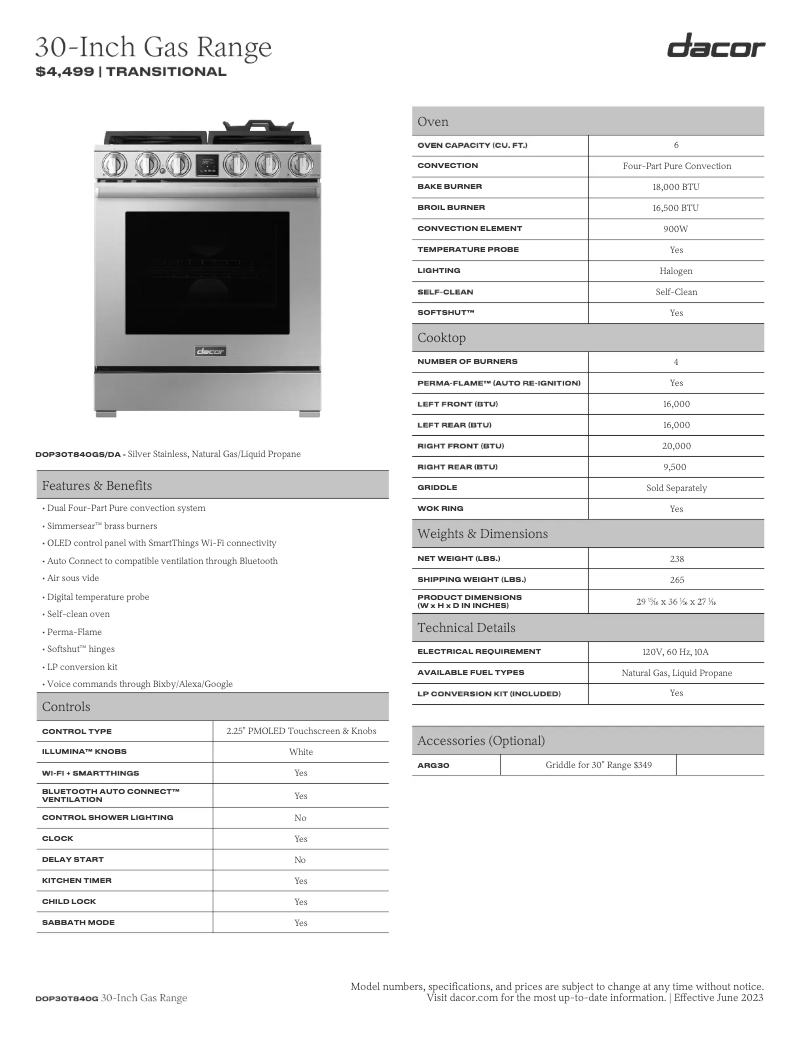 Página 1 del manual Ficha técnica Dacor DOP30T840GS
