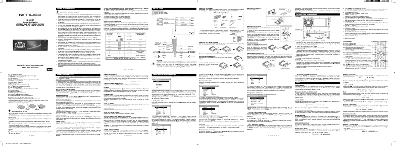 Imagen de la primera página del manual del dispositivo M-165 CW