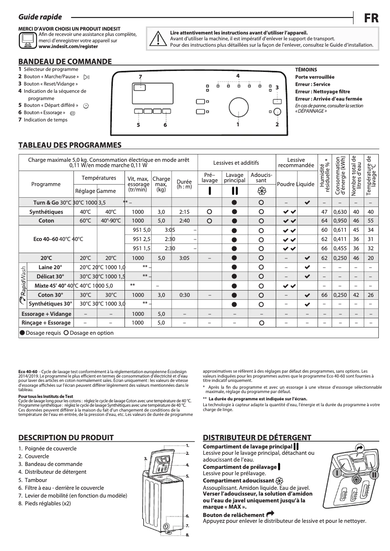 Imagen de la primera página del manual del dispositivo BTW S50400 FR