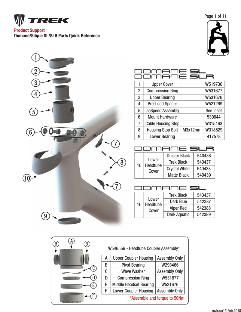 Imagen de la primera página del manual del dispositivo Domane SL 5 Disc