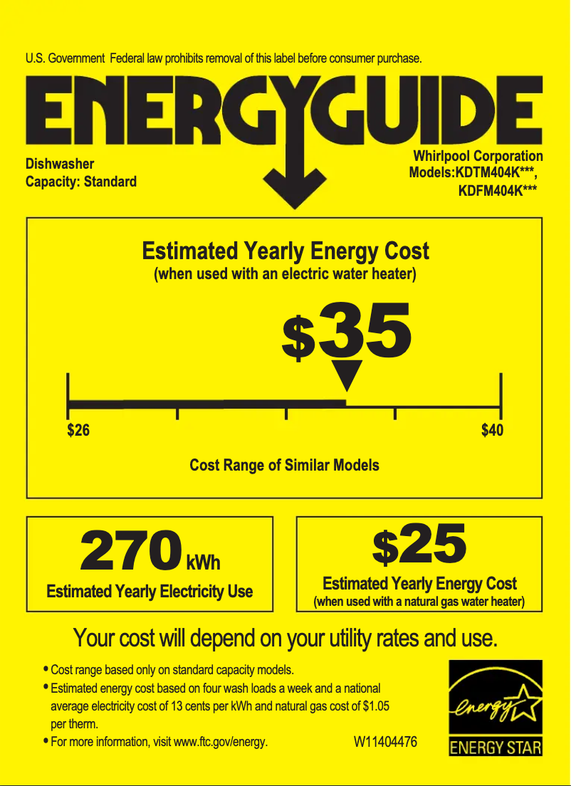 Imagen de la primera página del manual del dispositivo KDPM804KBS
