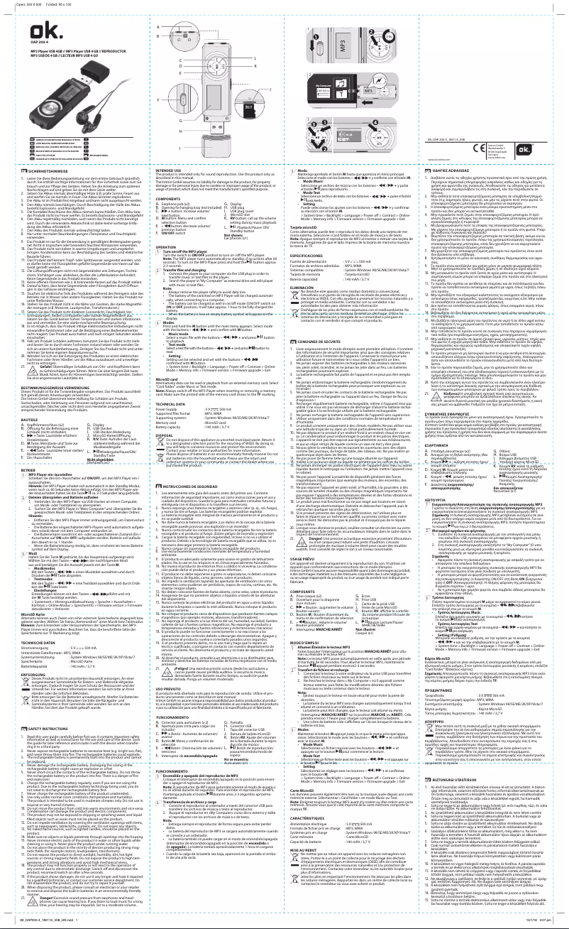 Imagen de la primera página del manual del dispositivo OAP 200-4