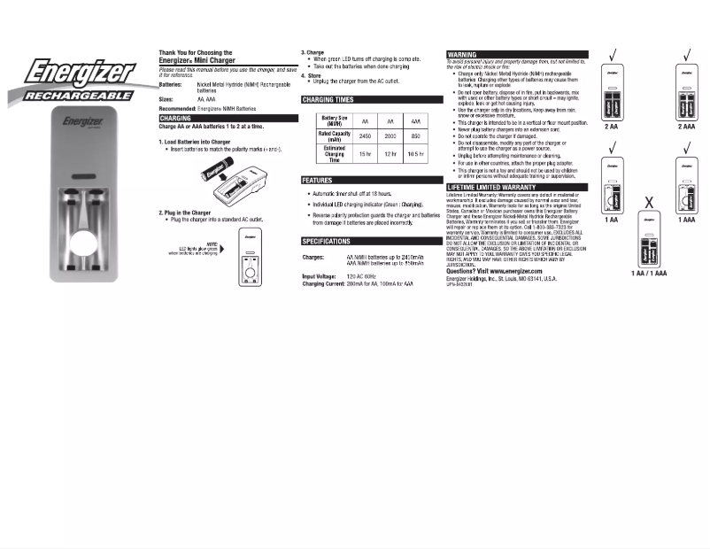 Imagen de la primera página del manual del dispositivo Mini Charger CH2PC4