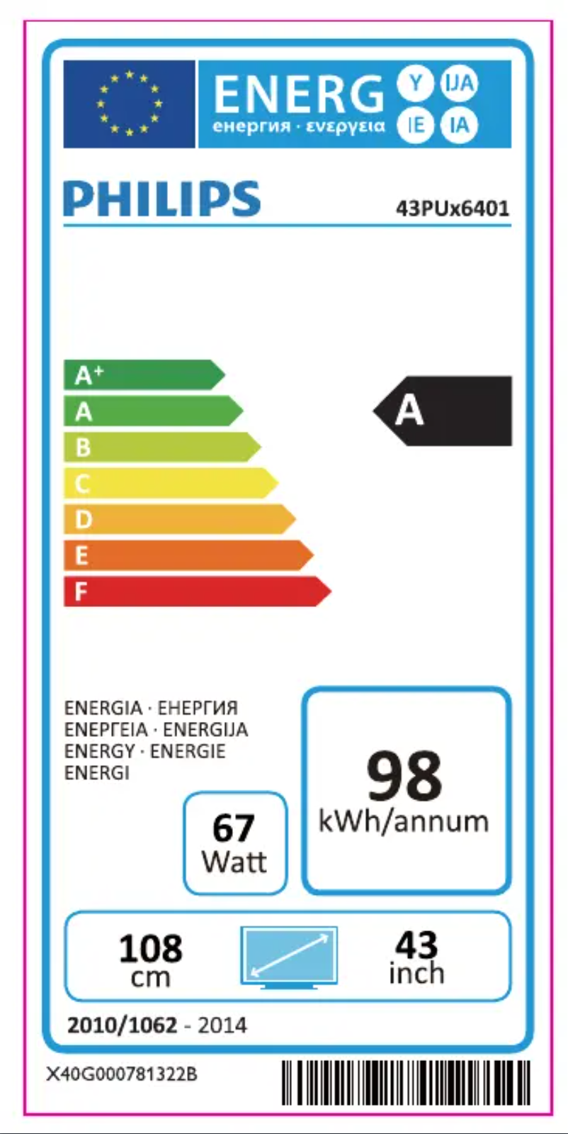 Página 1 del manual Etiqueta energética Philips 6000 series 43PUT6401