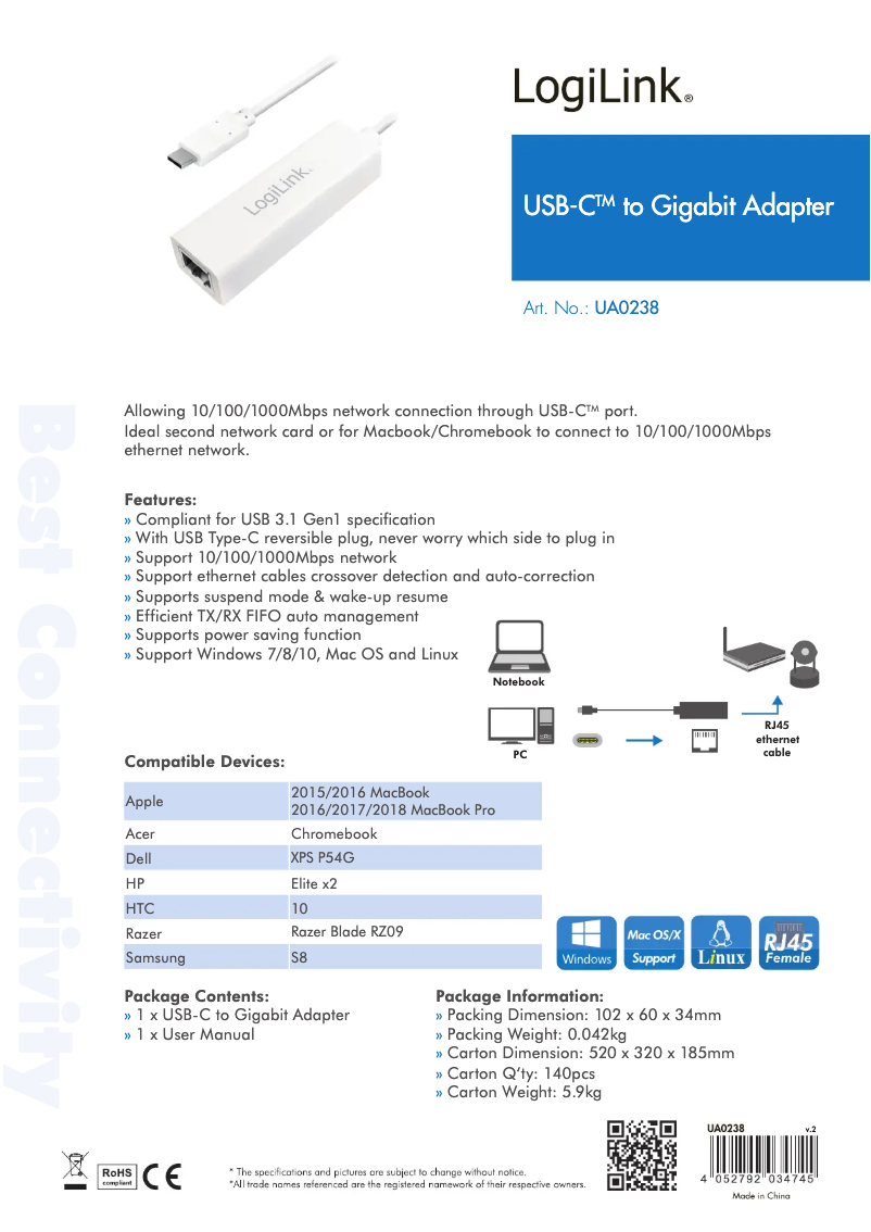 Imagen de la primera página del manual del dispositivo UA0238