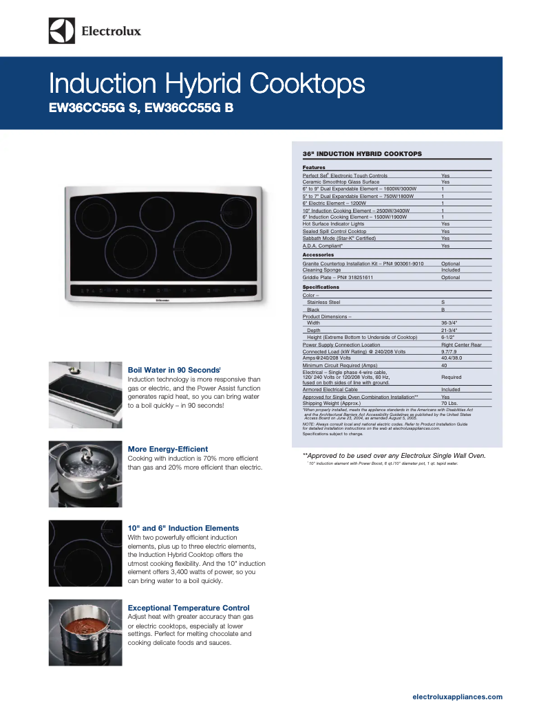 Página 1 del manual Ficha técnica Electrolux EW36CC55GW