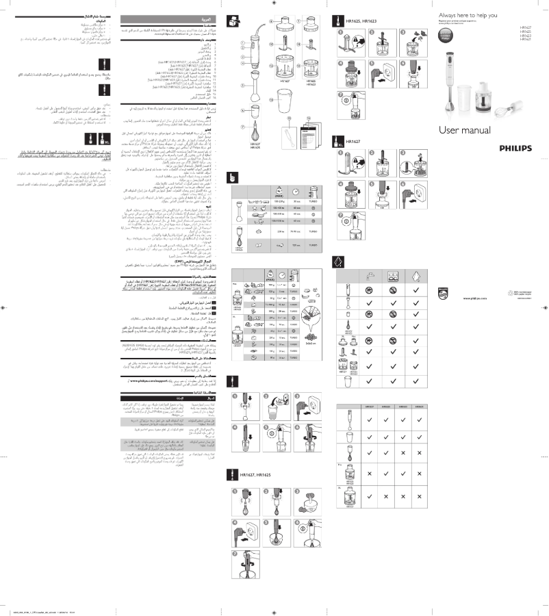 Página 1 del manual Manual de usuario Philips Daily Collection HR1625
