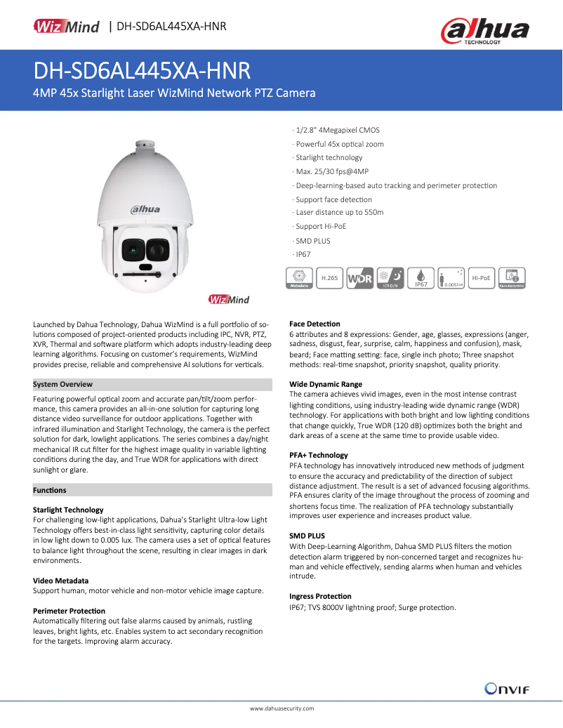 Imagen de la primera página del manual del dispositivo SD6AL445XA-HNR
