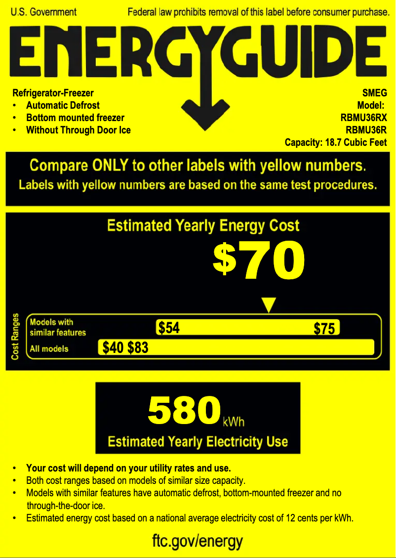 Página 1 del manual Etiqueta energética Smeg RBMU36R