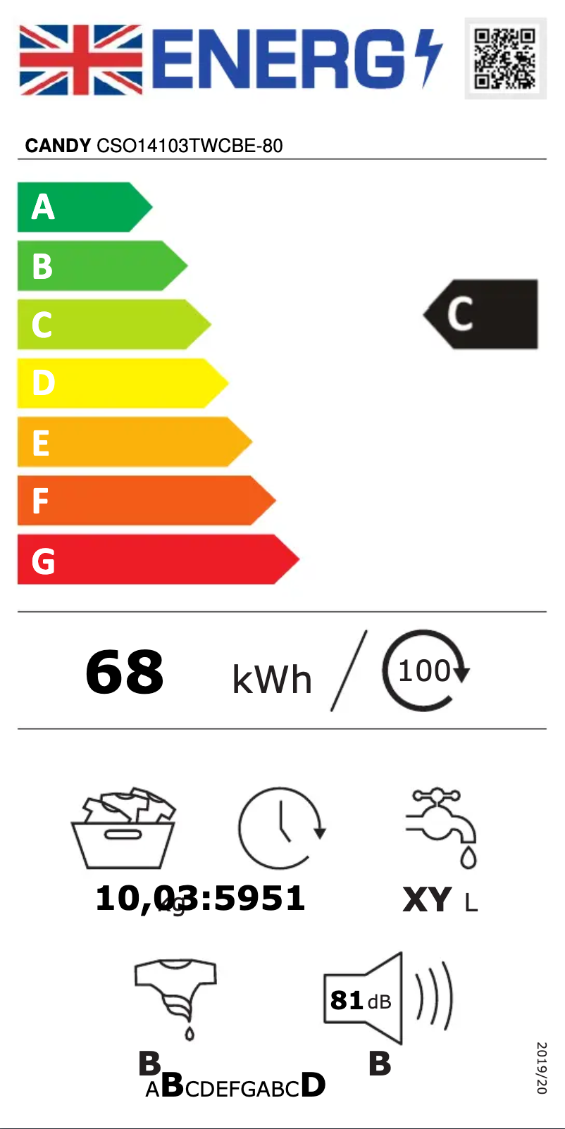 Página 1 del manual Etiqueta energética Candy CSO14103TWCBE-80