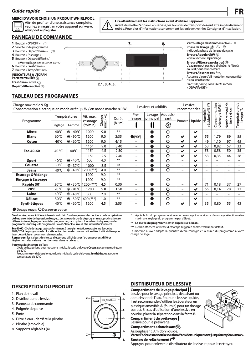 Página 1 del manual Manual de usuario Whirlpool FFS 9258 SB FR