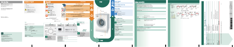 Página 1 del manual Manual de usuario Siemens WM12P391FF