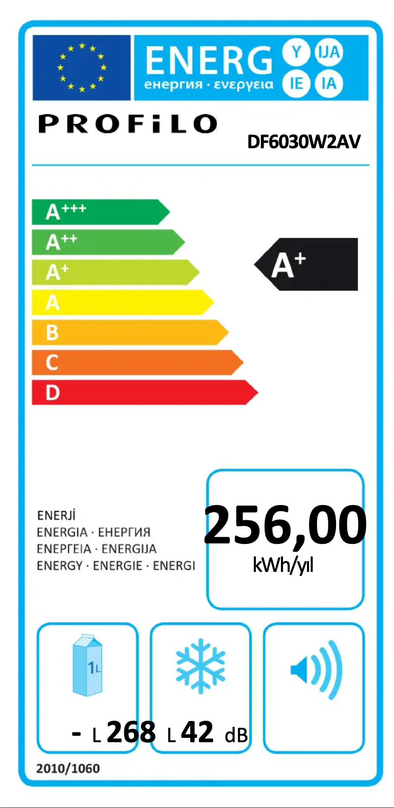Página 1 del manual Manual de usuario Profilo DF6030W2AV