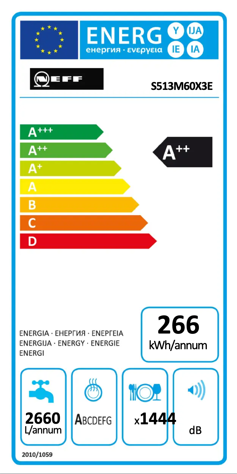 Página 1 del manual Etiqueta energética Neff S513M60X3E