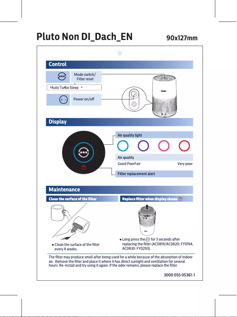 Imagen de la primera página del manual del dispositivo AC0819