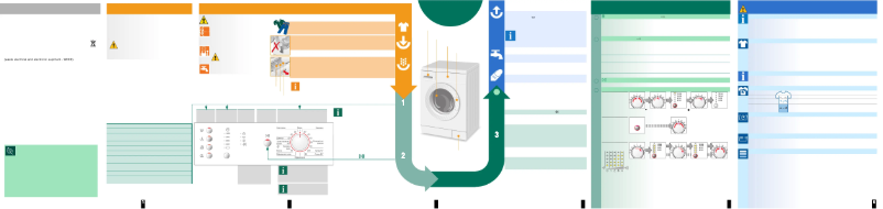 Imagen de la primera página del manual del dispositivo WLX 24163