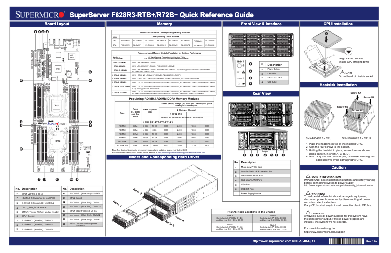 Imagen de la primera página del manual del dispositivo SuperServer F628R3-R72B+