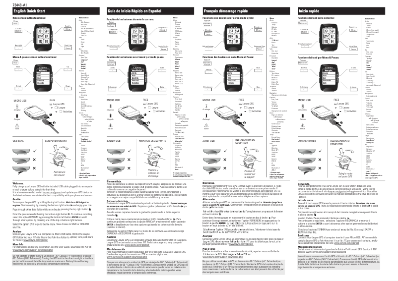 Imagen de la primera página del manual del dispositivo Macro Plus GPS