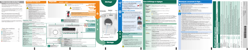 Página 1 del manual Manual de usuario Siemens WT44B201NL