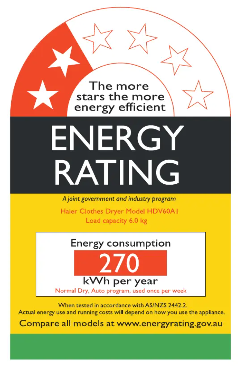 Imagen de la primera página del manual del dispositivo HDV60A1