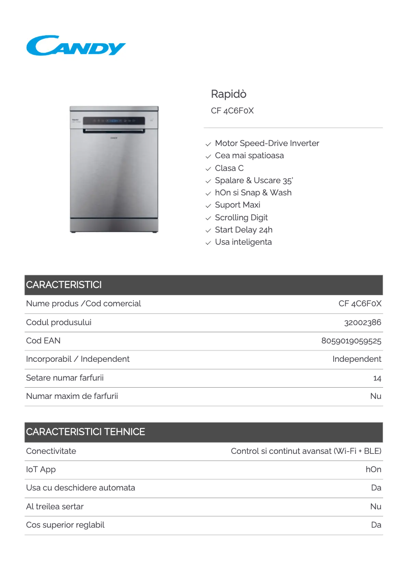 Imagen de la primera página del manual del dispositivo Rapido' CF 4C6F0X