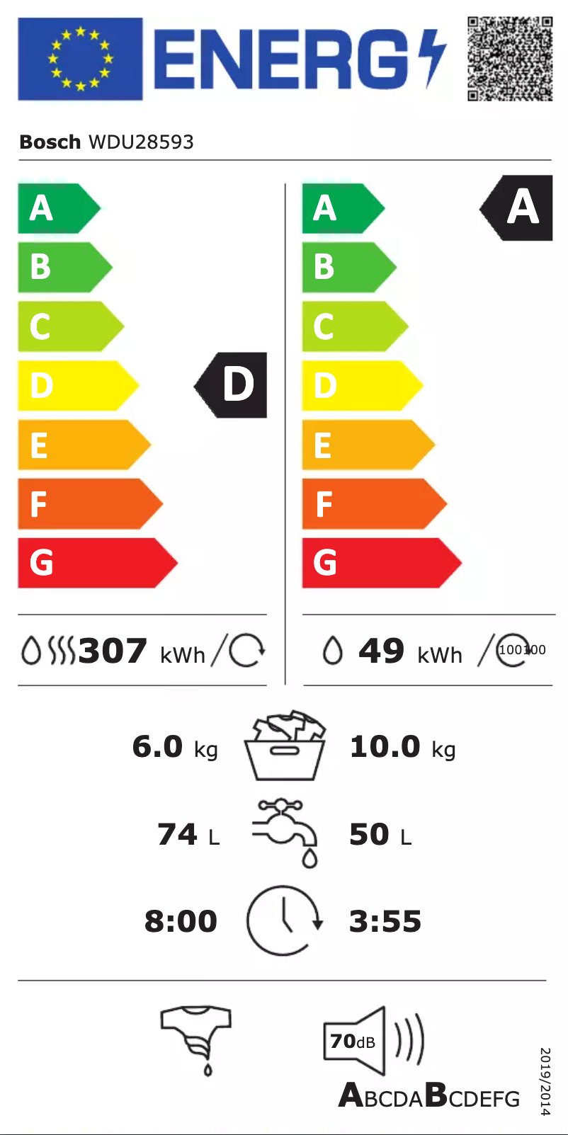Página 1 del manual Manual de usuario Bosch WDU28593