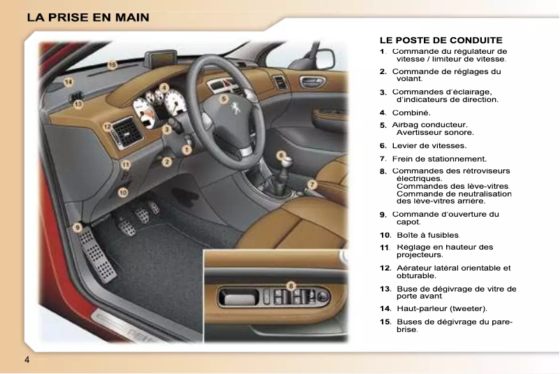 Página 1 del manual Manual de usuario Peugeot 307 (2007)
