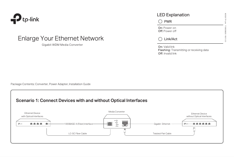 Imagen de la primera página del manual del dispositivo TL-FC311A