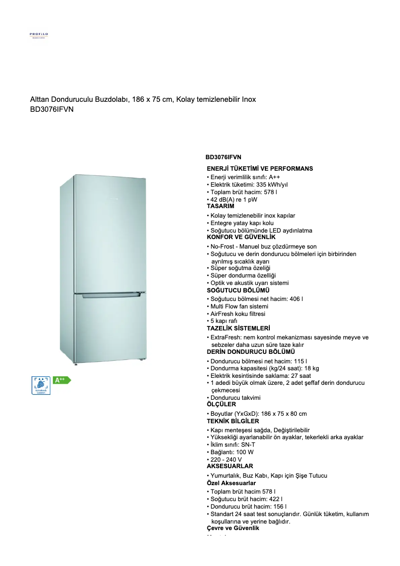 Imagen de la primera página del manual del dispositivo BD3076IFVN