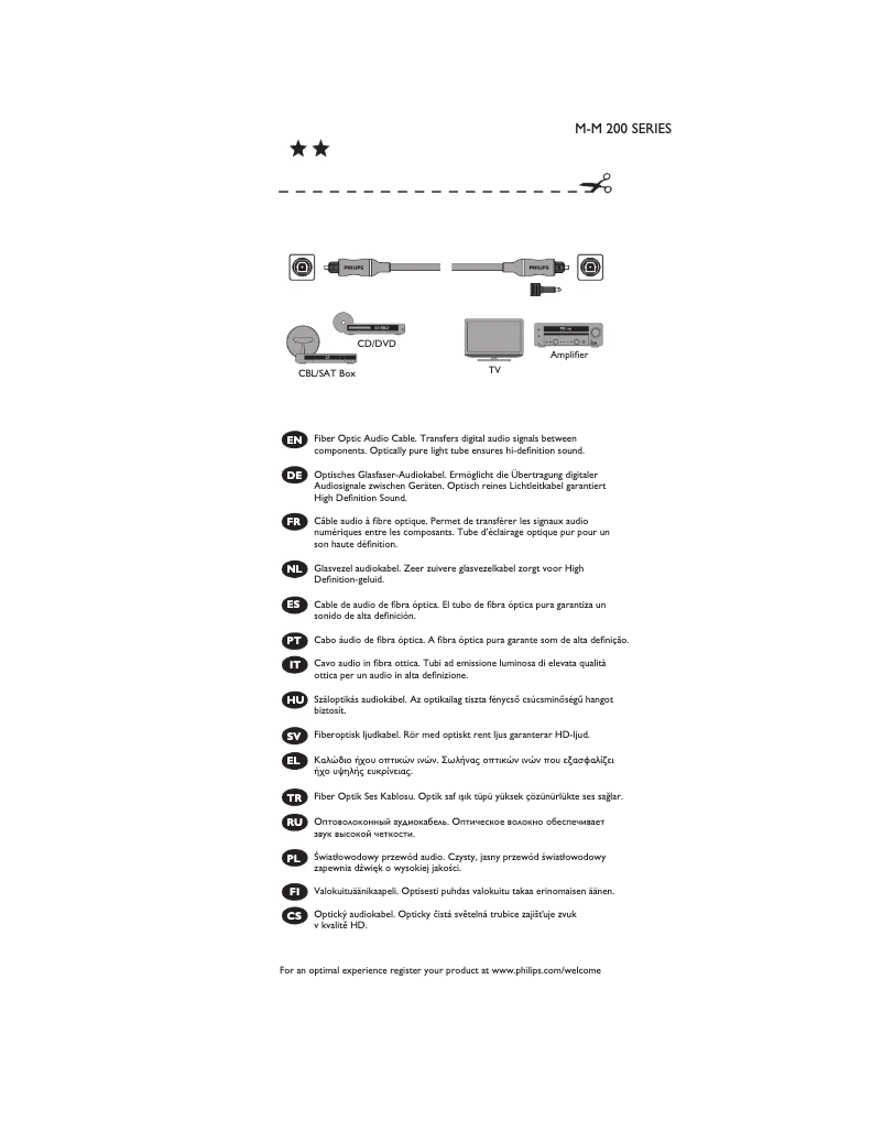 Imagen de la primera página del manual del dispositivo SWA4302S