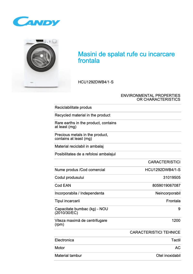 Página 1 del manual Ficha técnica Candy HCU1292DWB4/1-S