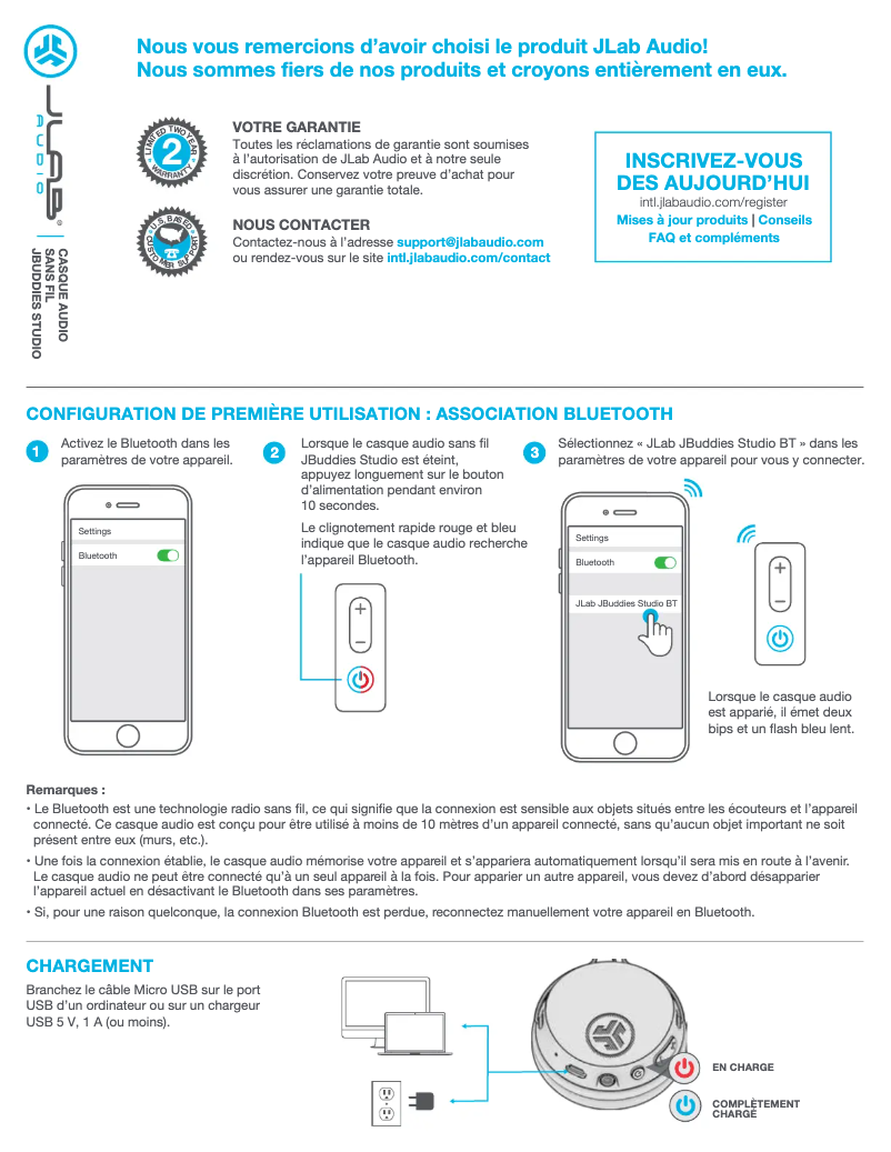 Imagen de la primera página del manual del dispositivo JBuddies Studio