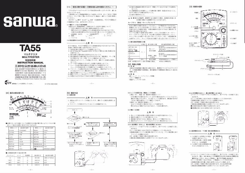 Página 1 del manual Manual de usuario Sanwa TA55