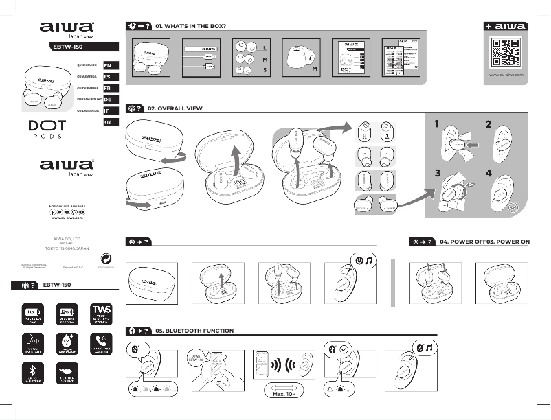 Página 1 del manual Manual de usuario Aiwa EBTW-150