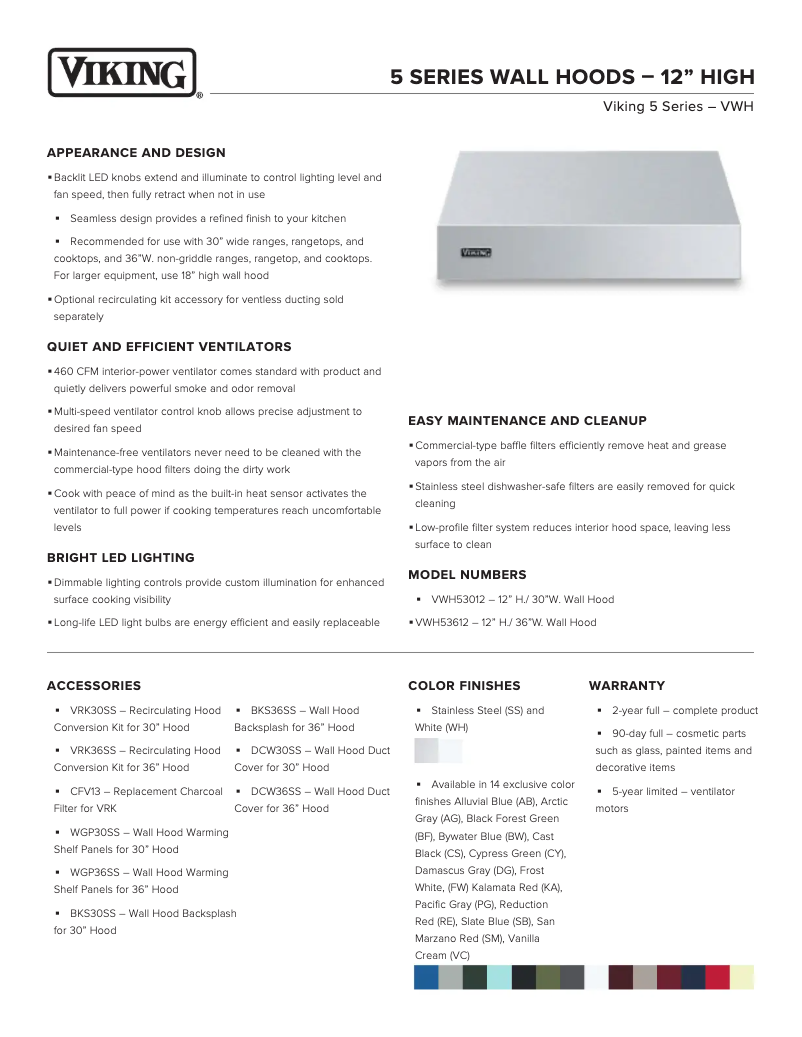 Imagen de la primera página del manual del dispositivo VWH536121SS