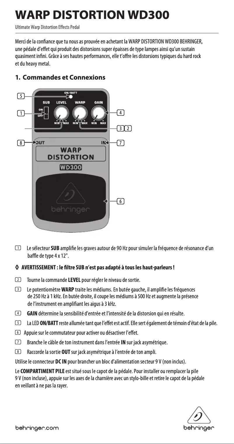 Imagen de la primera página del manual del dispositivo Warp Distortion WD300